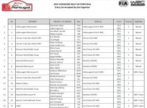 entry list - rally de portugal