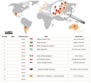 WRC-2015-mapa