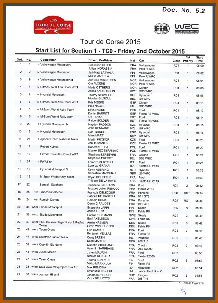 start list 1