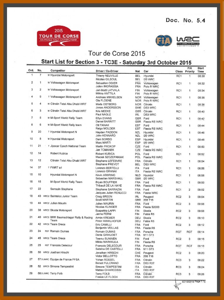 start list 2