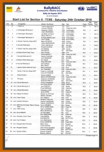 startlist RACC3