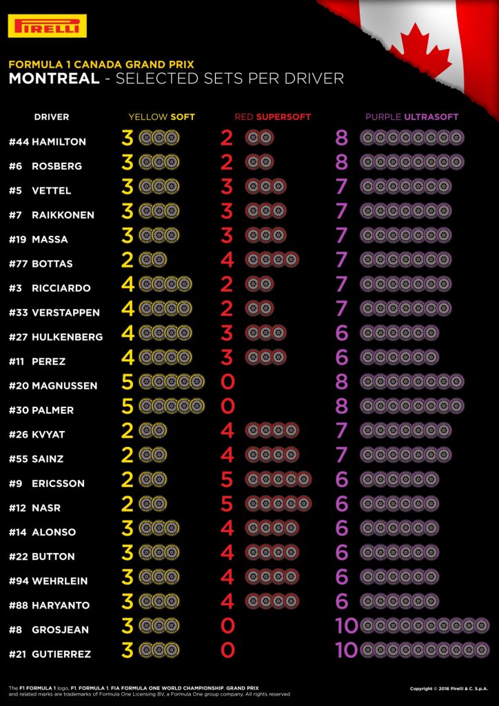 pirelli-info-kanada-01