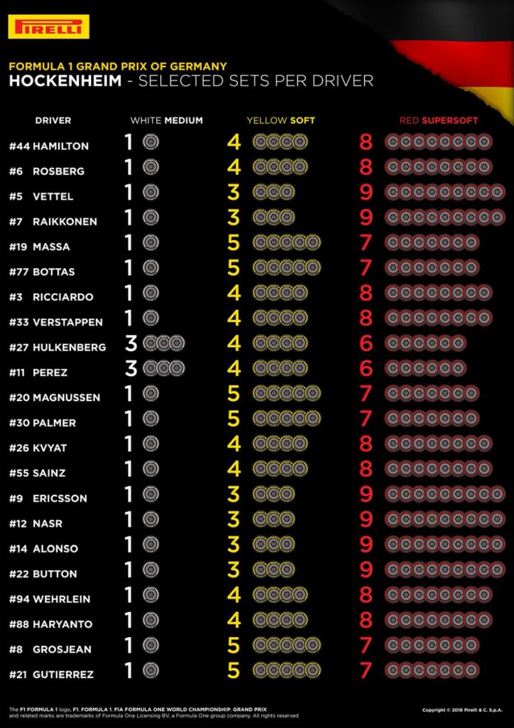 pirelli-niemcy