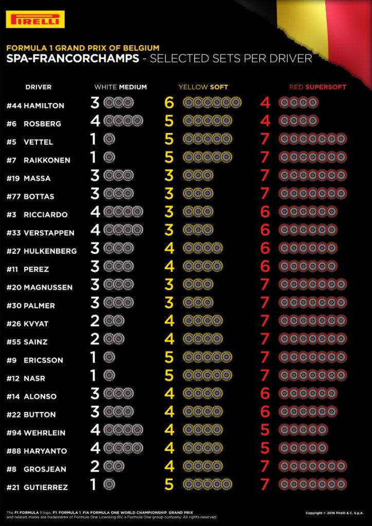 pirelli belgium