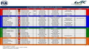 Prologue Monza WEC lista startowa