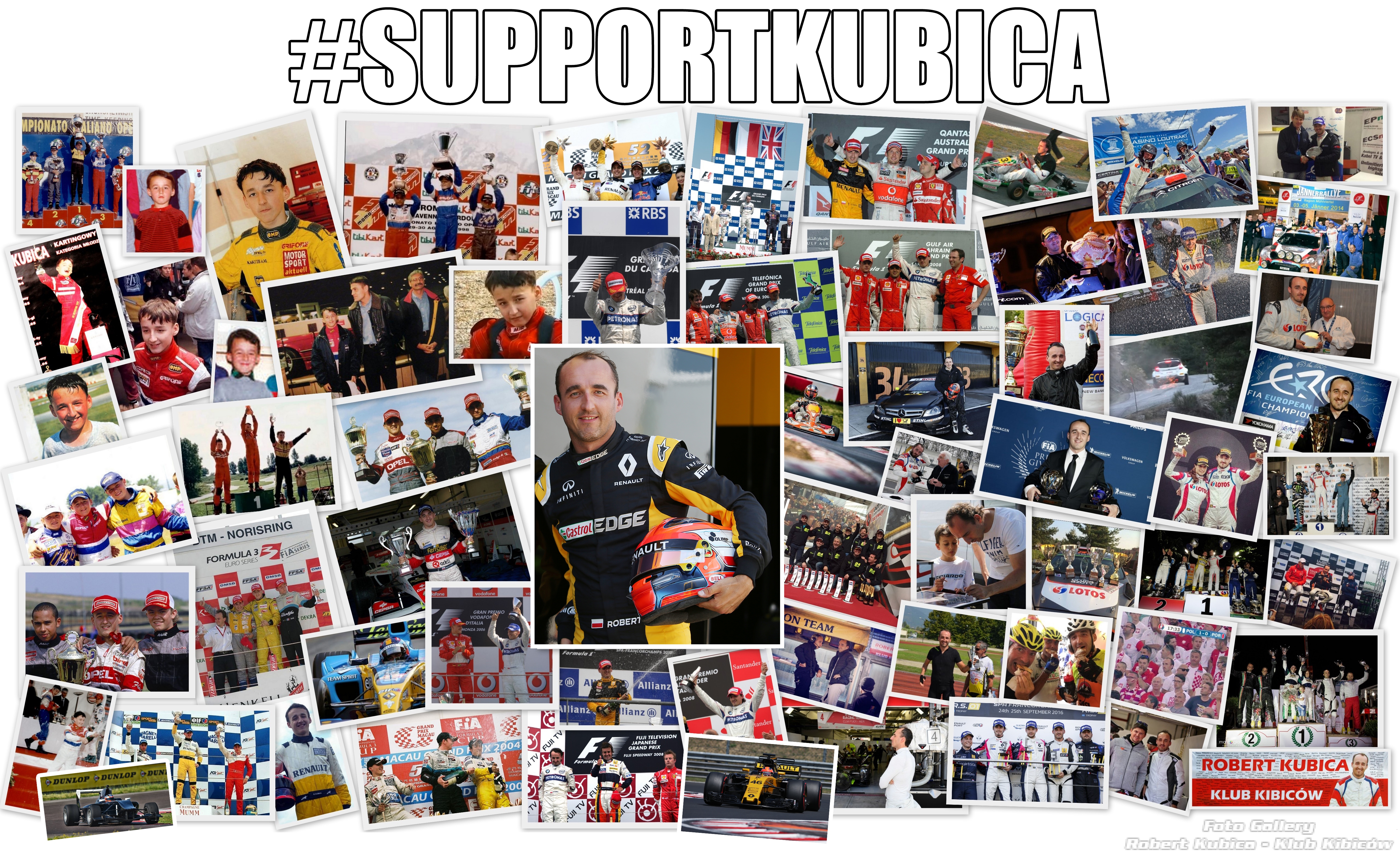 SupportKubica - Robert Kubica Klub Kibiców