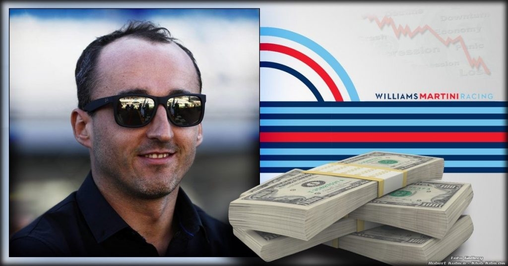 Finanse Williams Racing, a potencjał marketingowy Roberta Kubicy.
