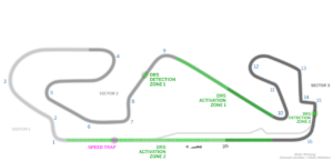 F1 test day Circuit de Barcelona-Catalunya 2018