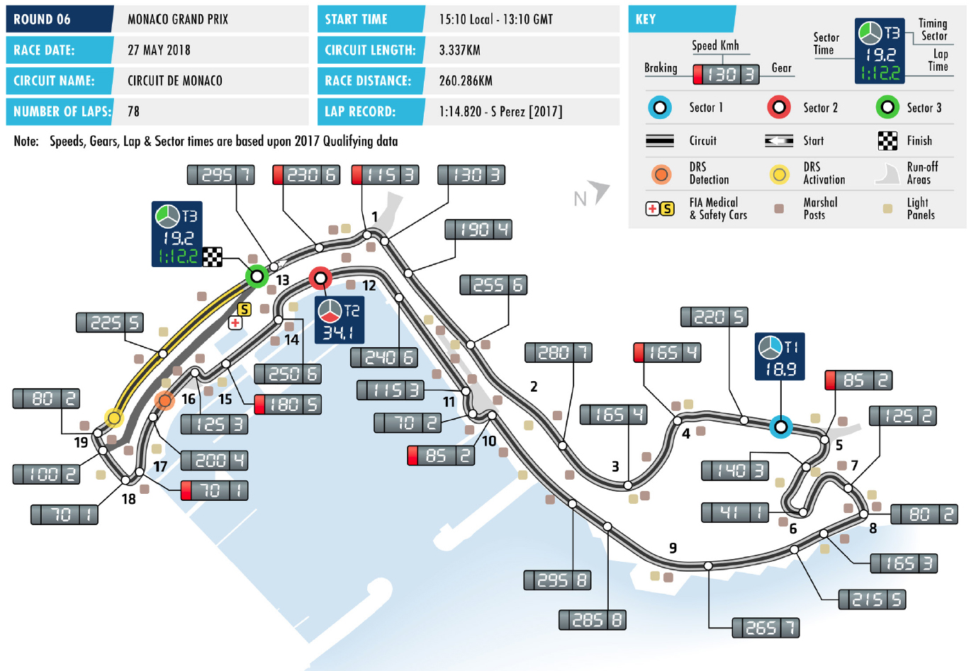 Mapa Grand Prix Monaco 2018