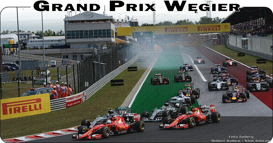 Grand Prix Węgier i testy Robert Kubica