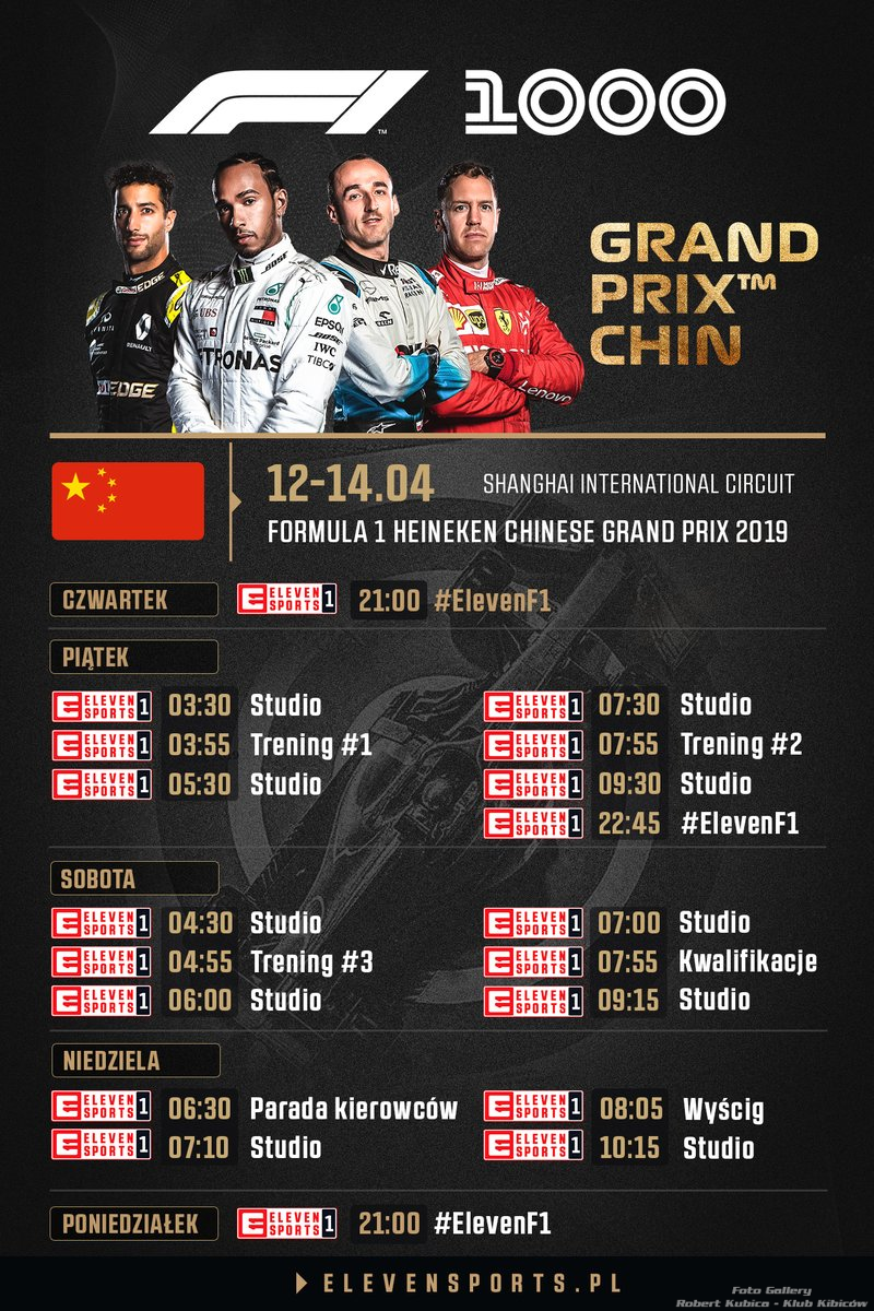 Robert Kubica - Grand Prix Chin 2019