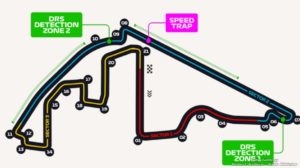 Grand Prix Abu Dhabi