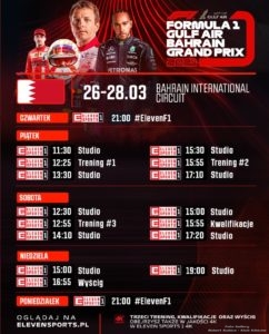 F1 : Grand Prix Bahrajnu 2021/Kubica : Debiut w NLS