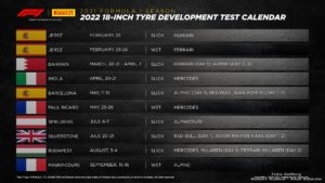 Pirelli Test Calendar