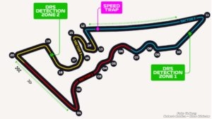 F1 : Grand Prix USA 2022