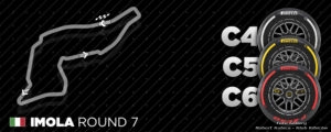 Grand Prix Imola 2025