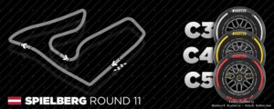 F1 Austria 2025