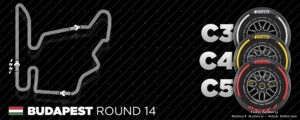 Grand Prix Węgier 2025