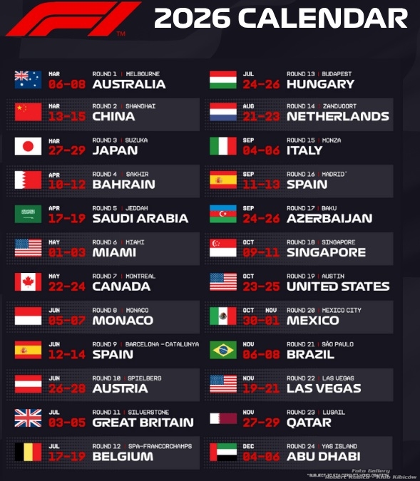F1 2026